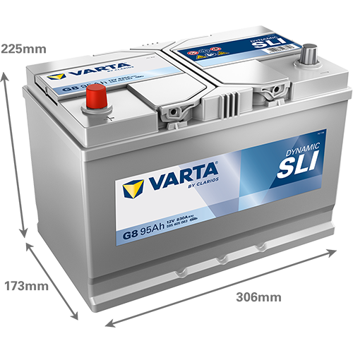Varta 650-G8 - Image 3